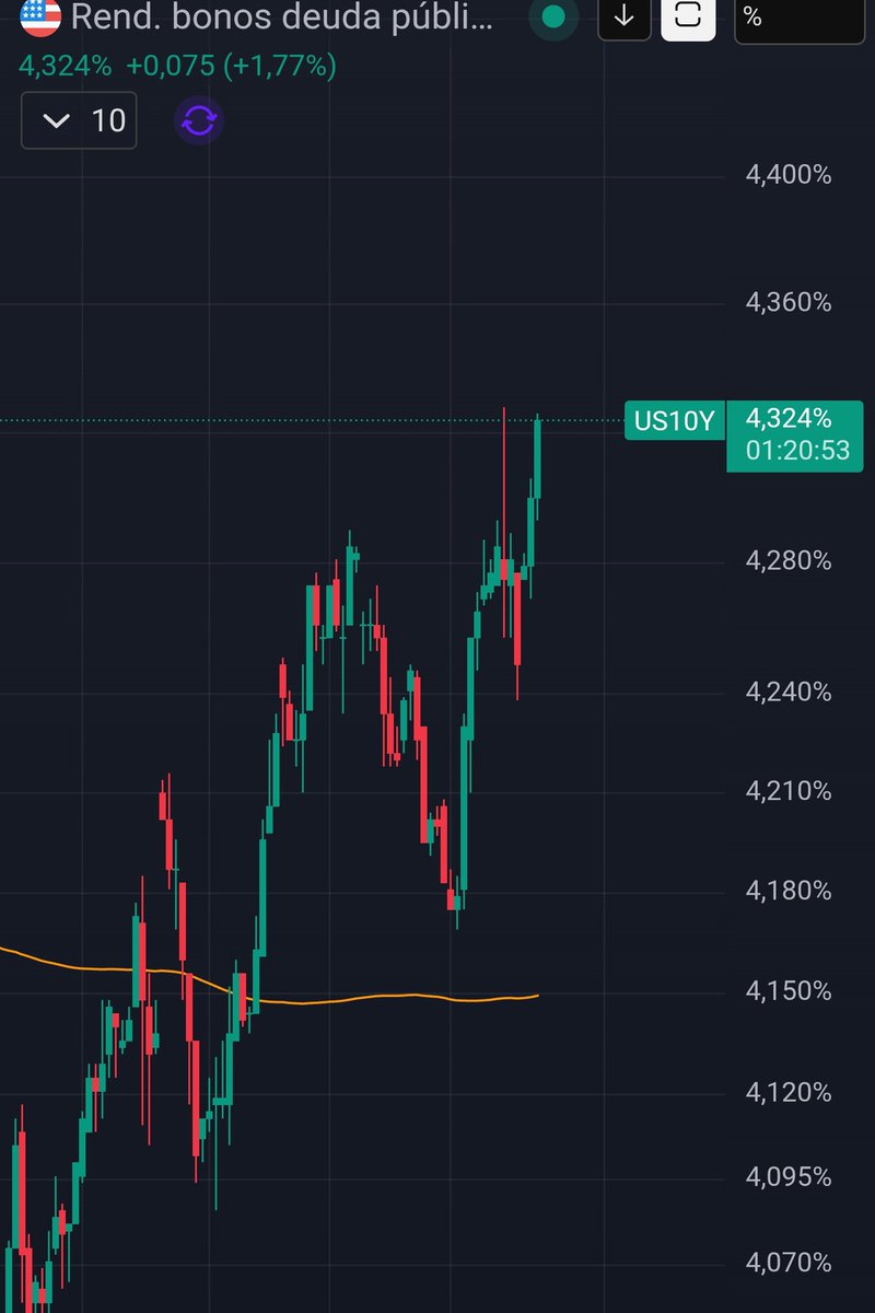 David Battaglia tweet media