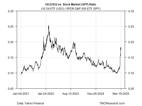 James Picerno tweet media