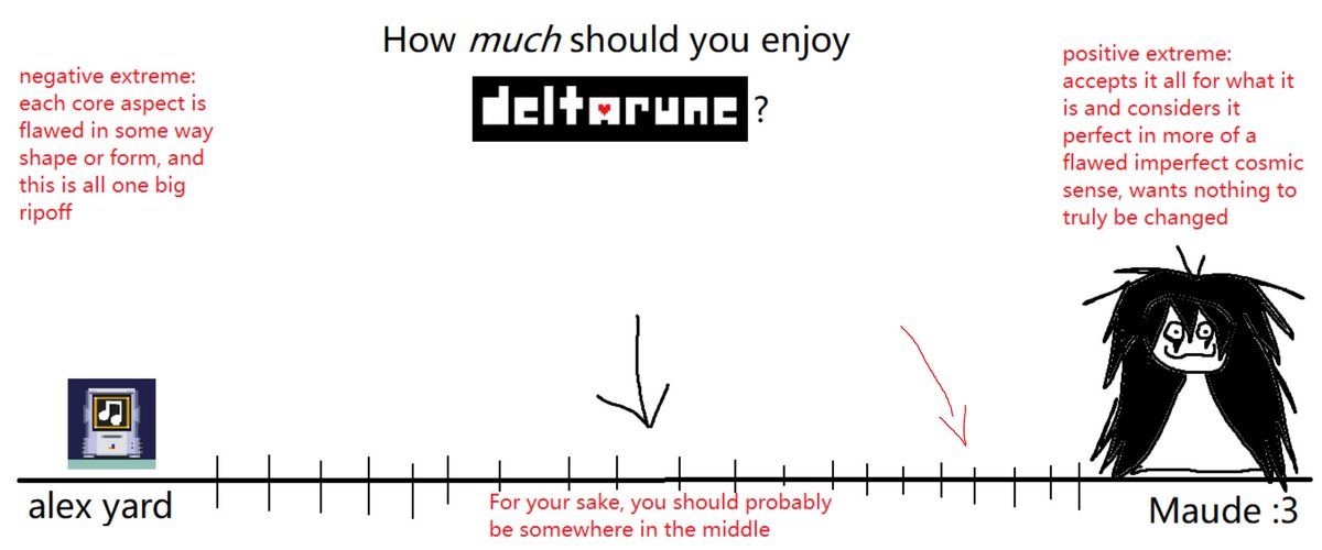 yumeni_kasuga's tweet image. i probably land around here