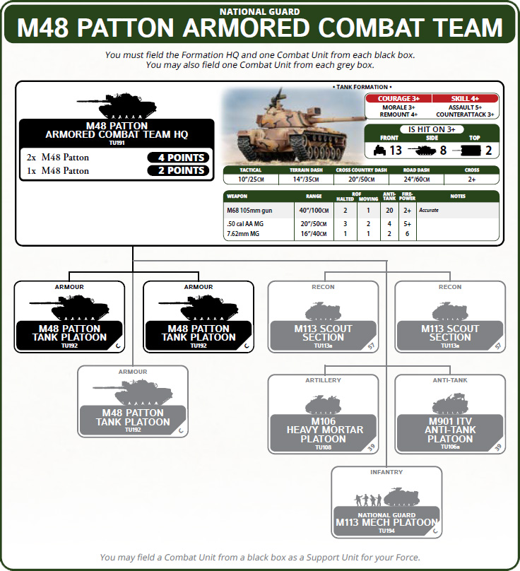 Frontline Gaming tweet media