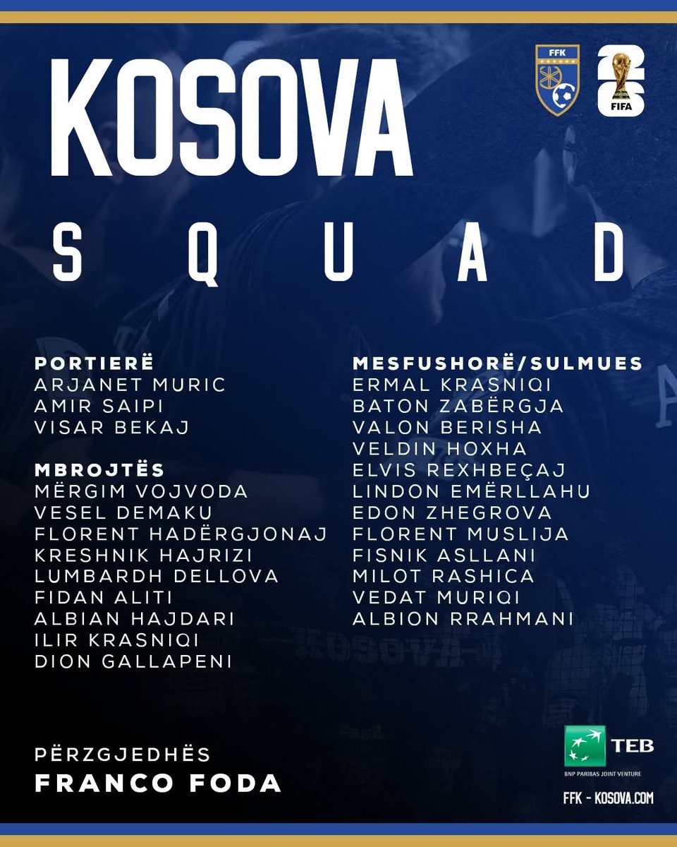 Kosovo Football 🇽🇰 tweet media