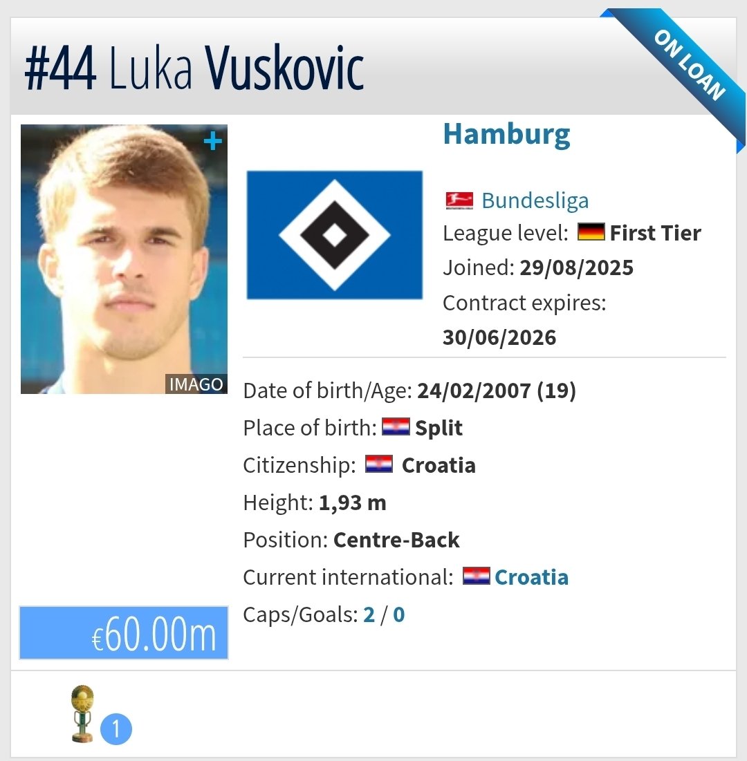 TheCroatian tweet media