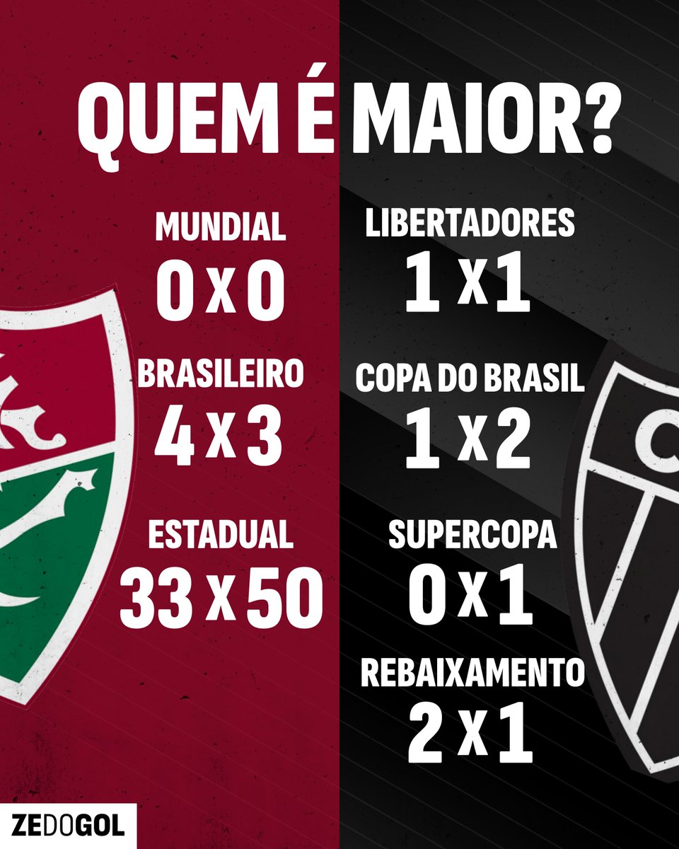 Zé do Gol tweet media