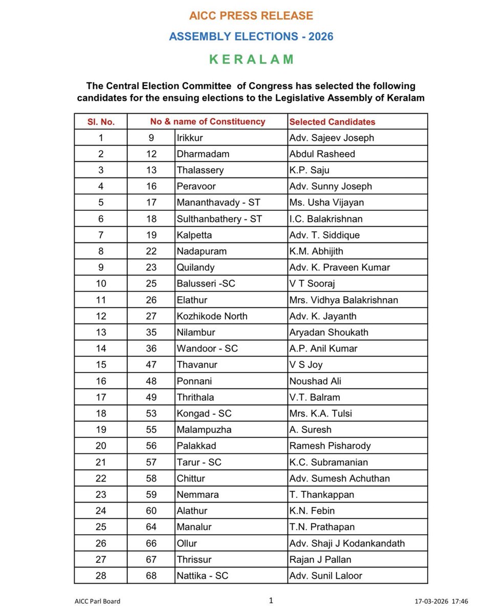 Sachin Pilot tweet media
