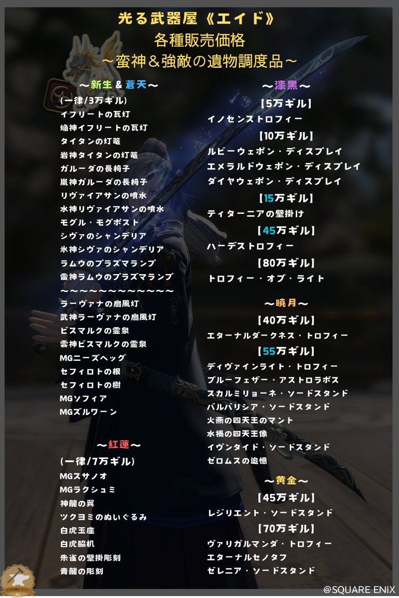 Ameth Willow❖グングニル/光る武器屋の職人 tweet media