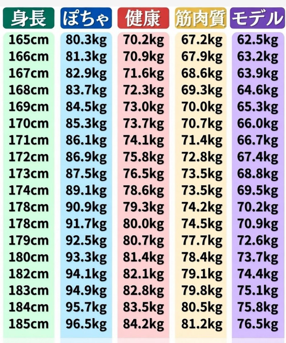 どく姉 tweet media