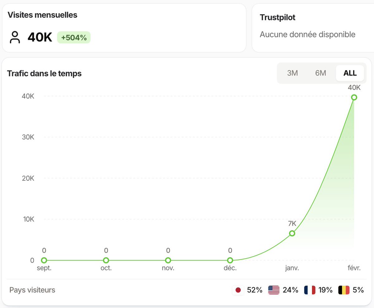 Thibault Barral tweet media