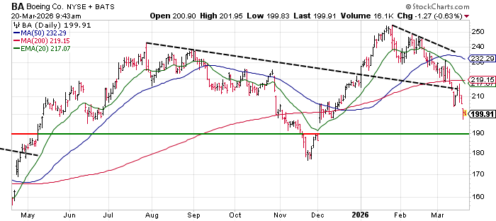 Jon Markman 🛸 tweet media