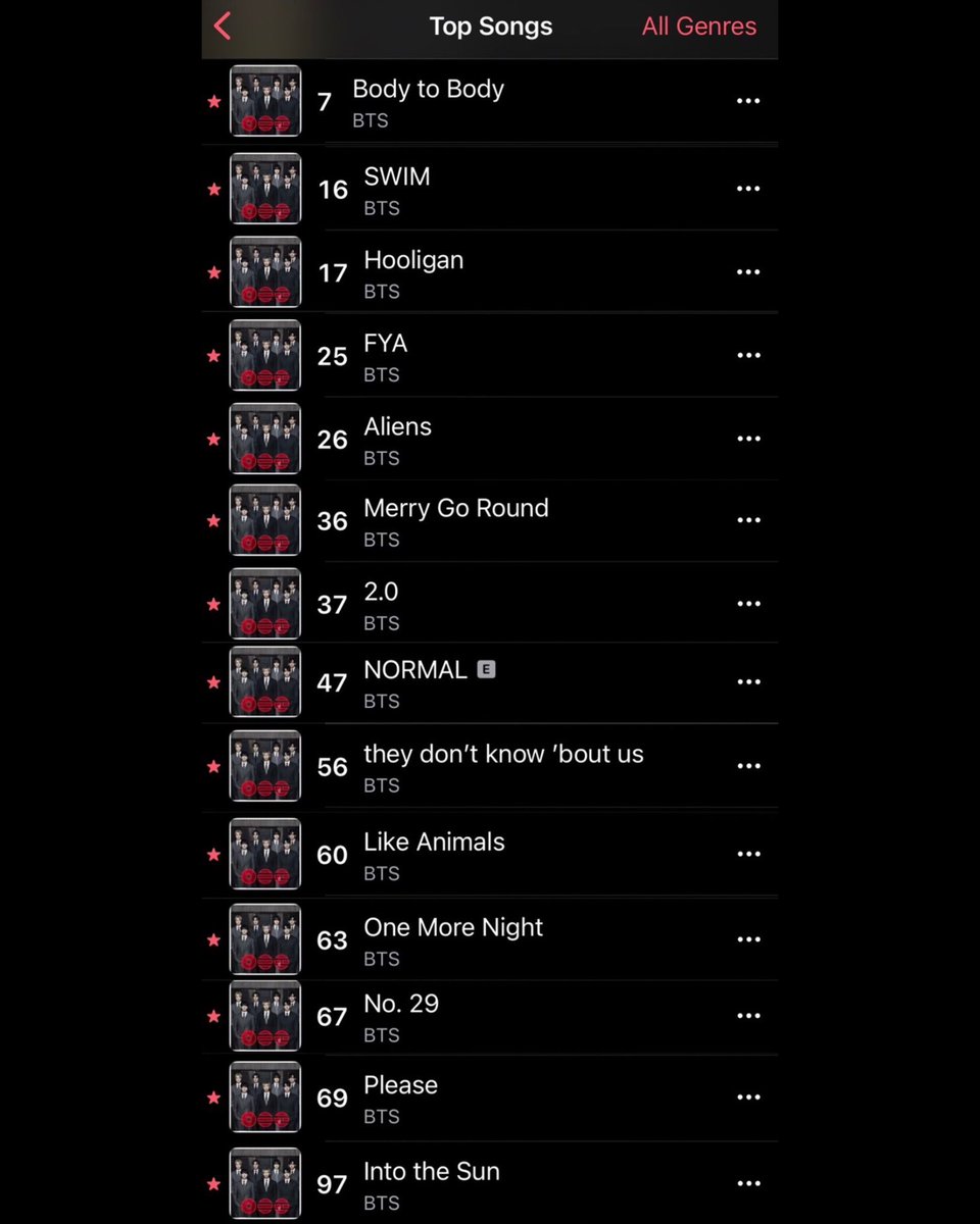 มึง ประเทศไทย อารีรังทั้งแผ่นดิน