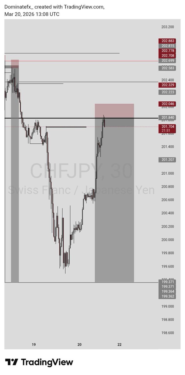 Dominate🇳🇬 tweet media
