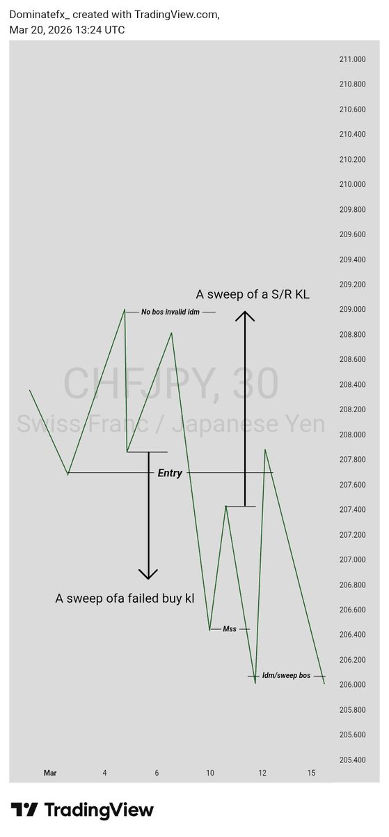 Dominate🇳🇬 tweet media