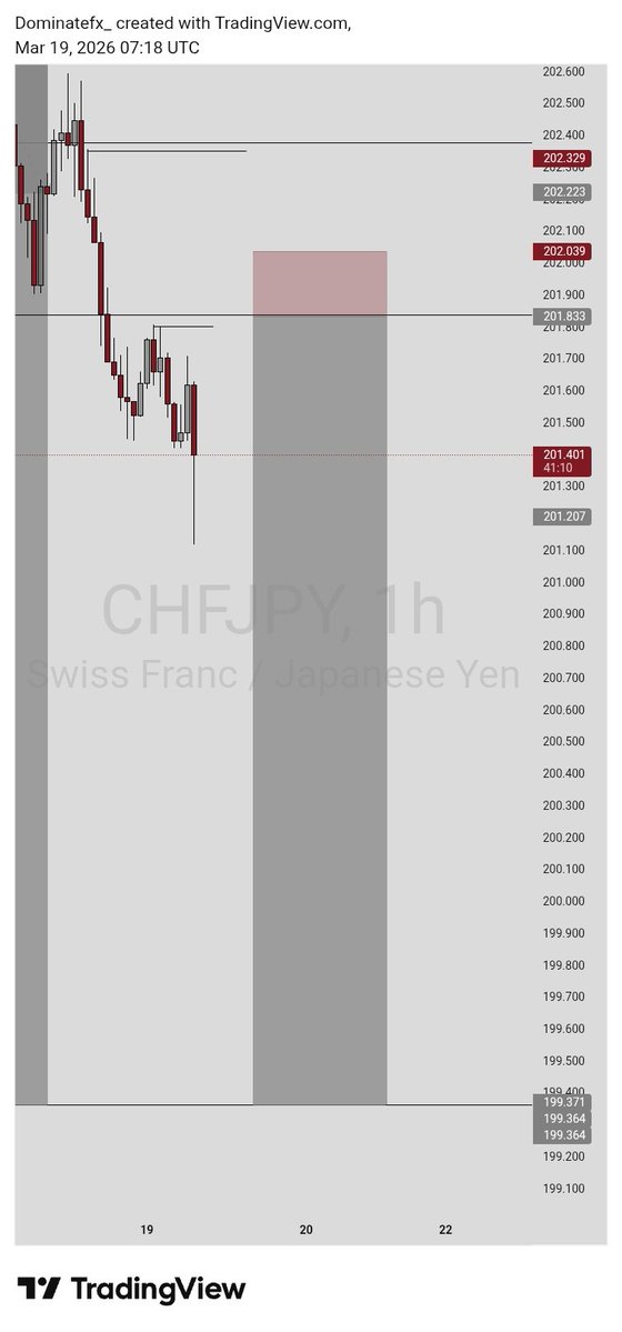 Dominate🇳🇬 tweet media