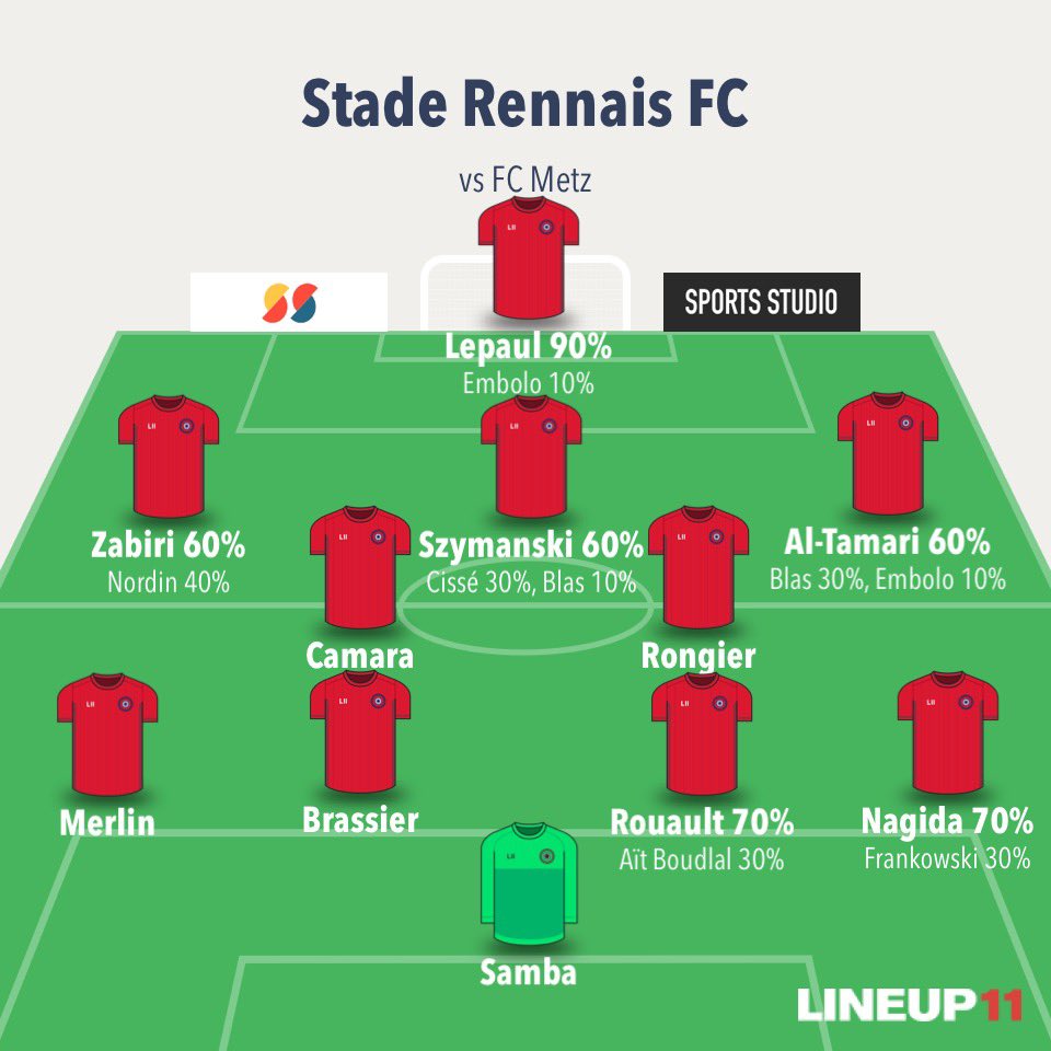 À l’Haise Breizh 〓〓 tweet media