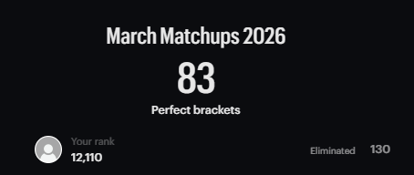 PredictionMarketTrader tweet media