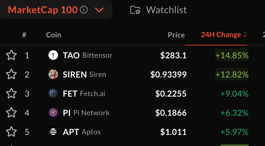 Cryptocium tweet media