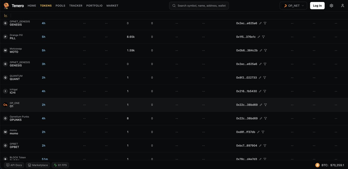 Opnetium Punks tweet media