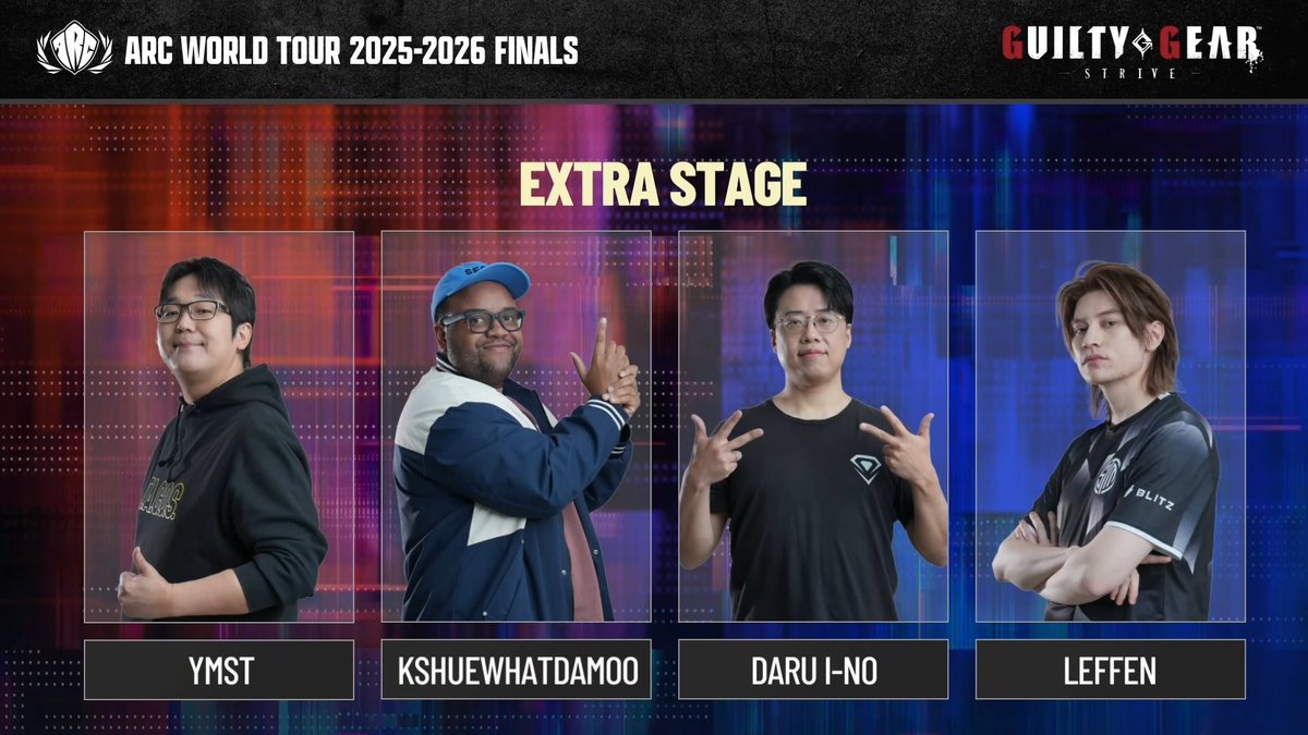 Arc System Works America tweet media