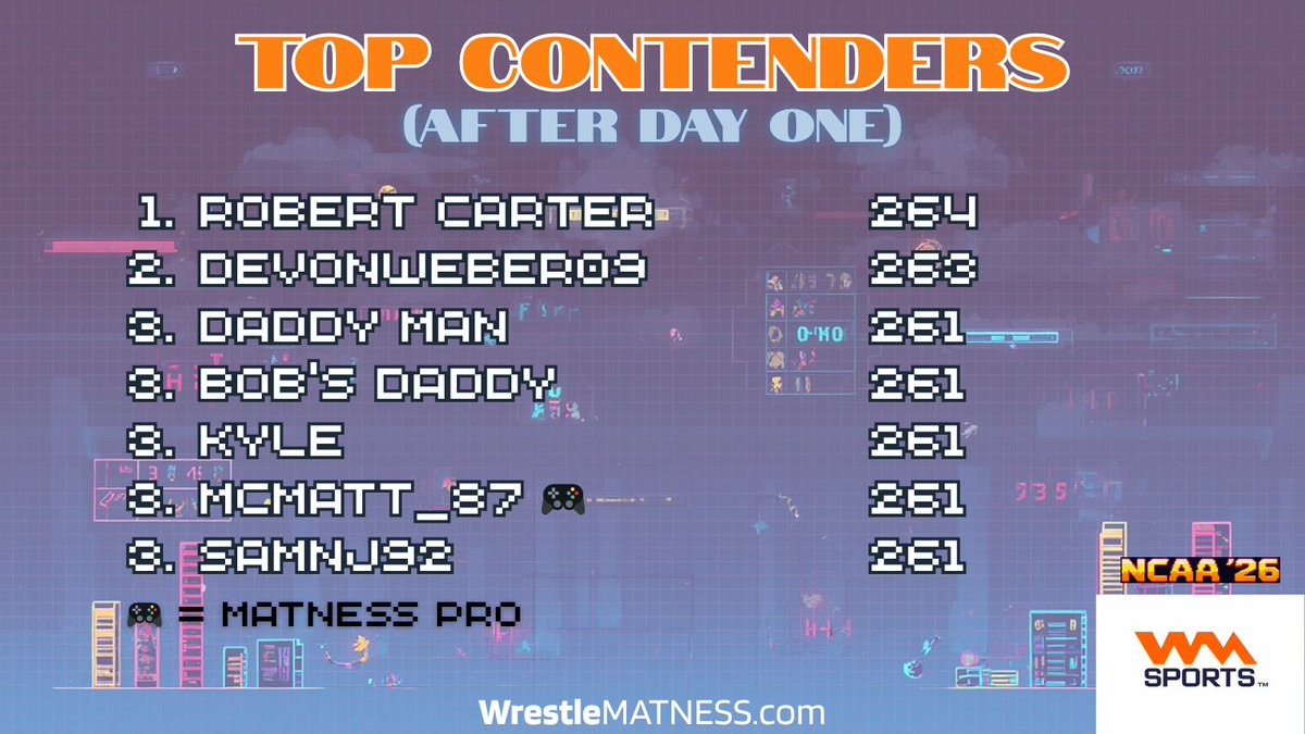 Clint - WrestleMATNESS tweet media