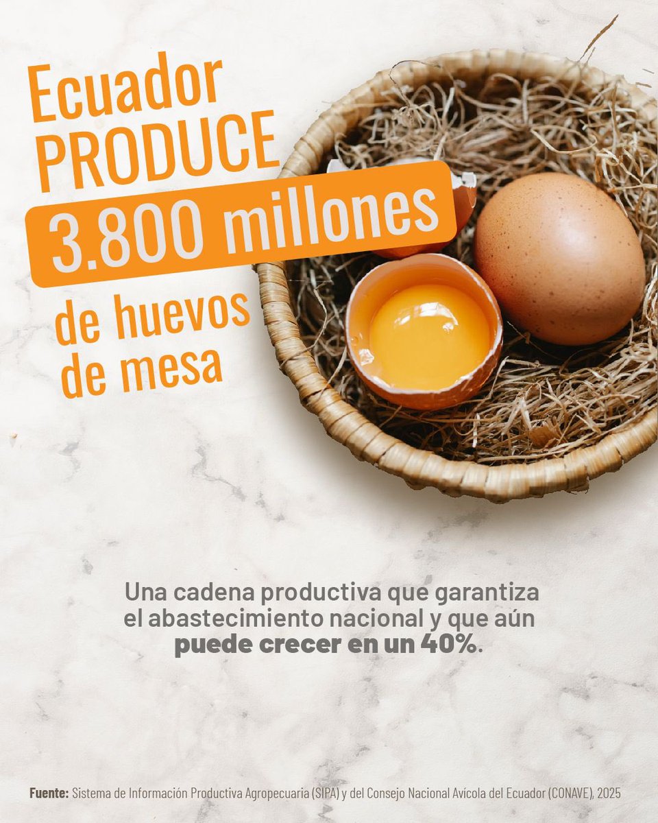 Ministerio de Producción tweet media