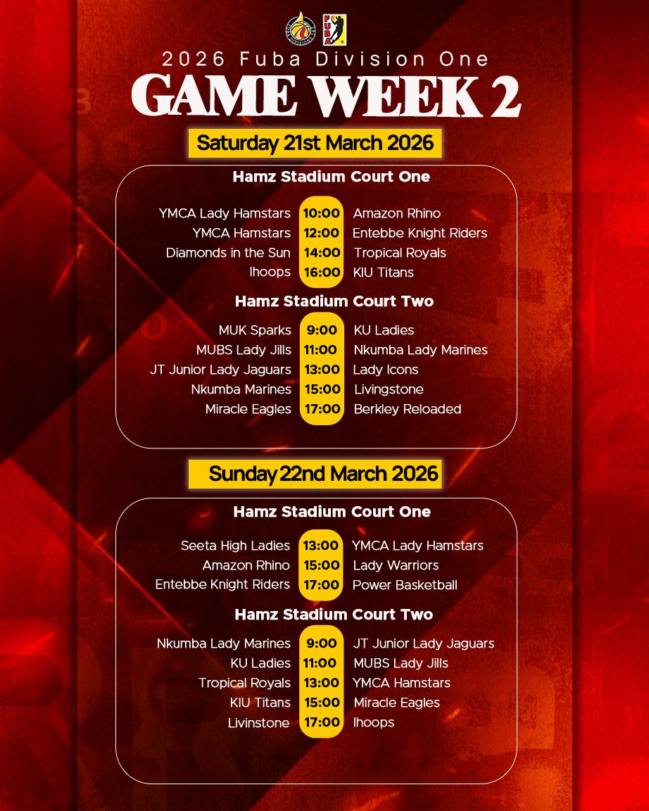 FUBA Div 1 & 2 tweet media