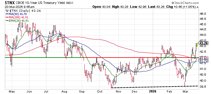 Jon Markman 🛸 tweet media