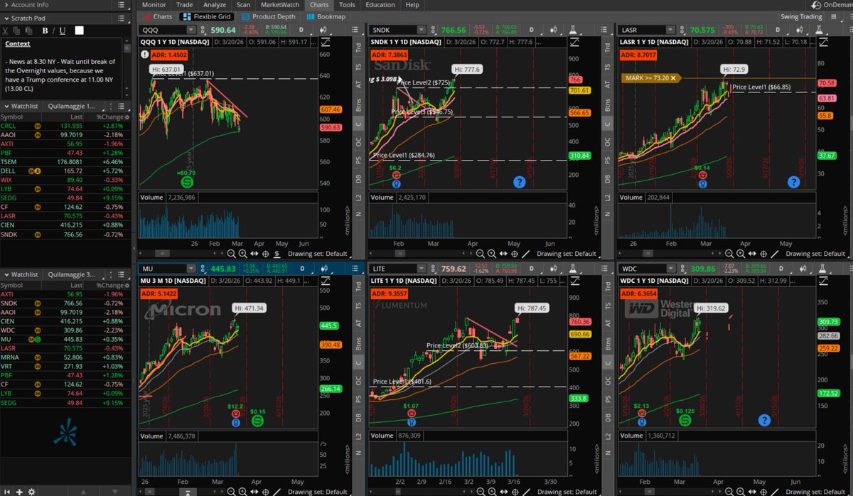 Matías Cabrera tweet media