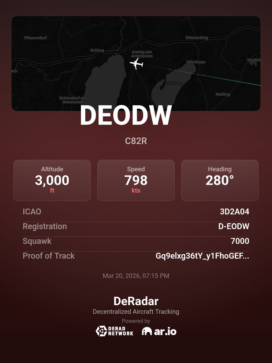 📶🛰 <a href="/deradnet/">Derad Network</a>'s "DeRadar"  app is redefining live aviation tracking, and here’s today’s insane snapshot powered by decentralized tech.👇✈️🌐

✈️ DEODW   
Aircraft: C82R
Altitude: 3,000 ft (FL30)
Speed: 798 kts
Heading: 280°

All tracked in real time through DeRadar →
