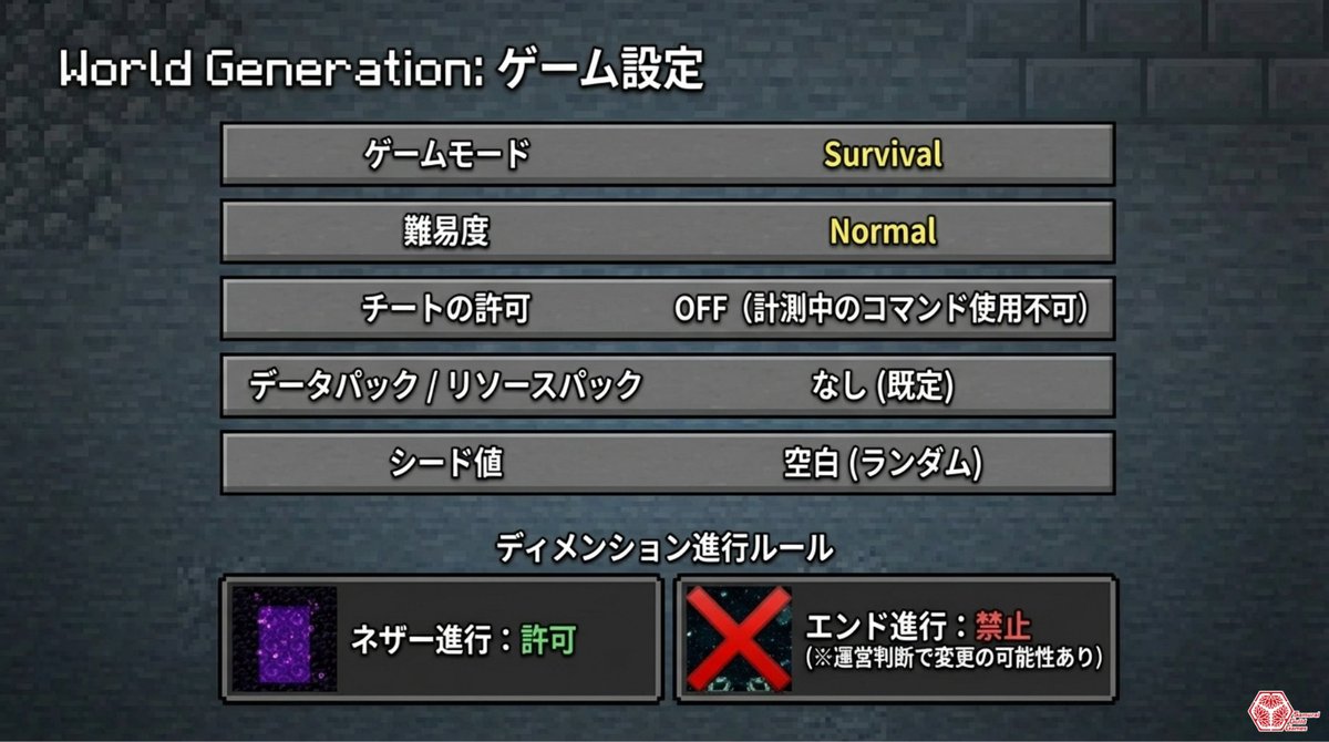 【公式】Samurai Guild Games tweet media