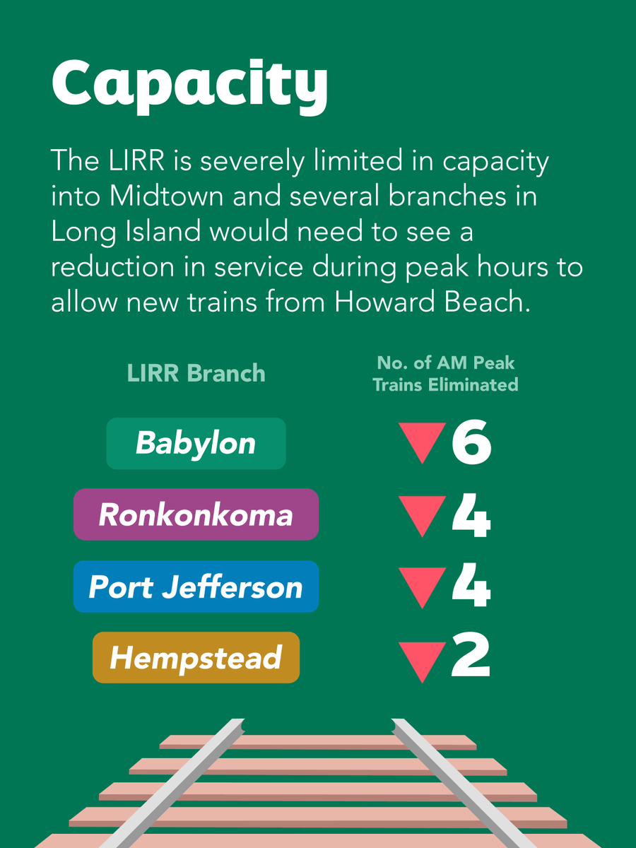 QueensLink tweet media