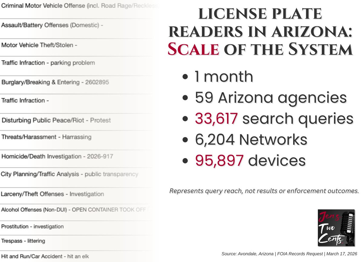 Jen's Two Cents. 🎙 tweet media