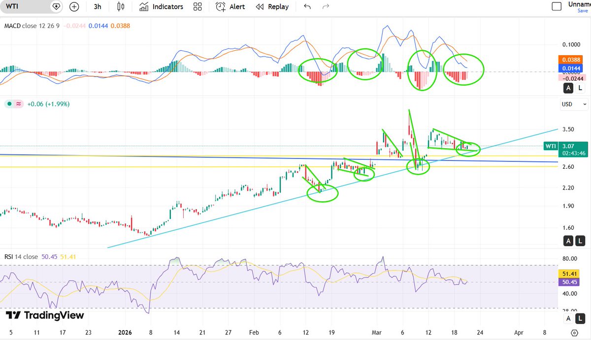 ApexPrognosticator tweet media