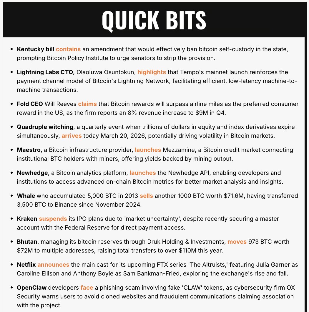 Bitcoin Breakdown ⚡ tweet media