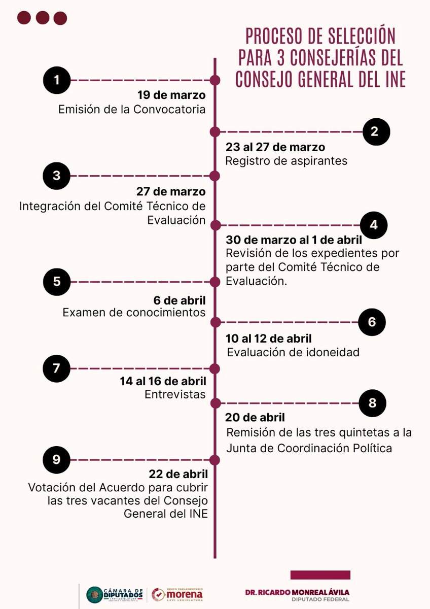 RevistaCamaraMX tweet media