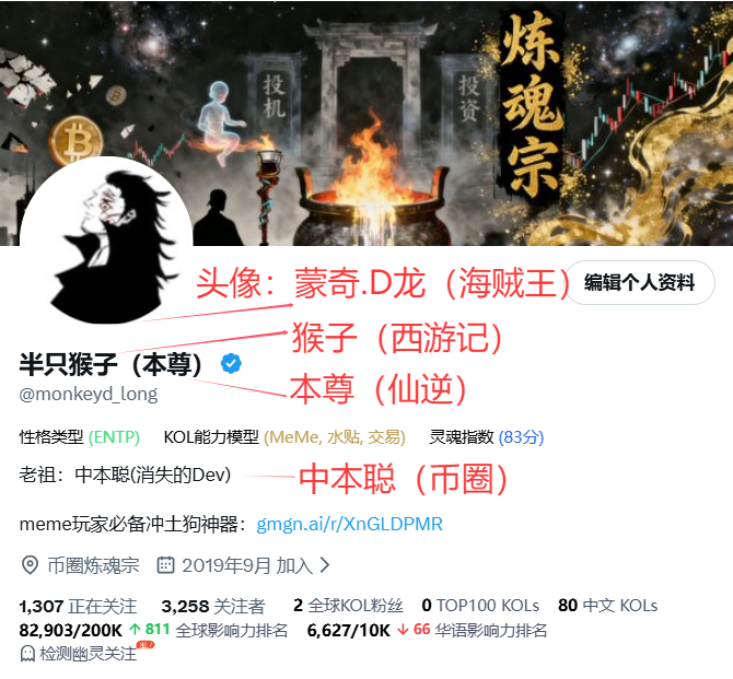 半只猴子（本尊） tweet media