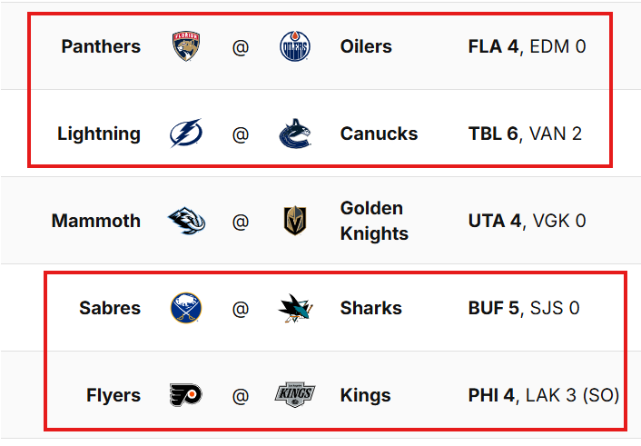 Brian Fisher tweet media