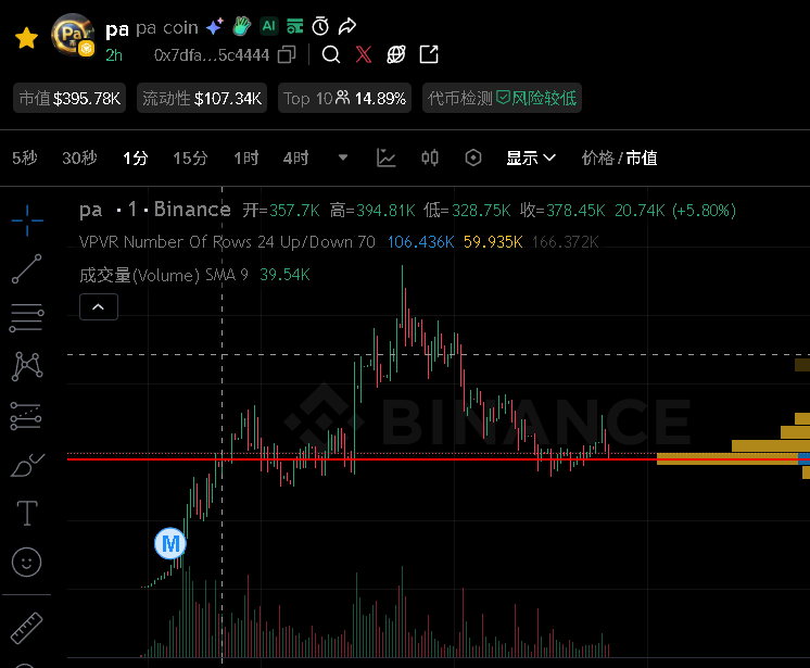 佐伊斯 tweet media