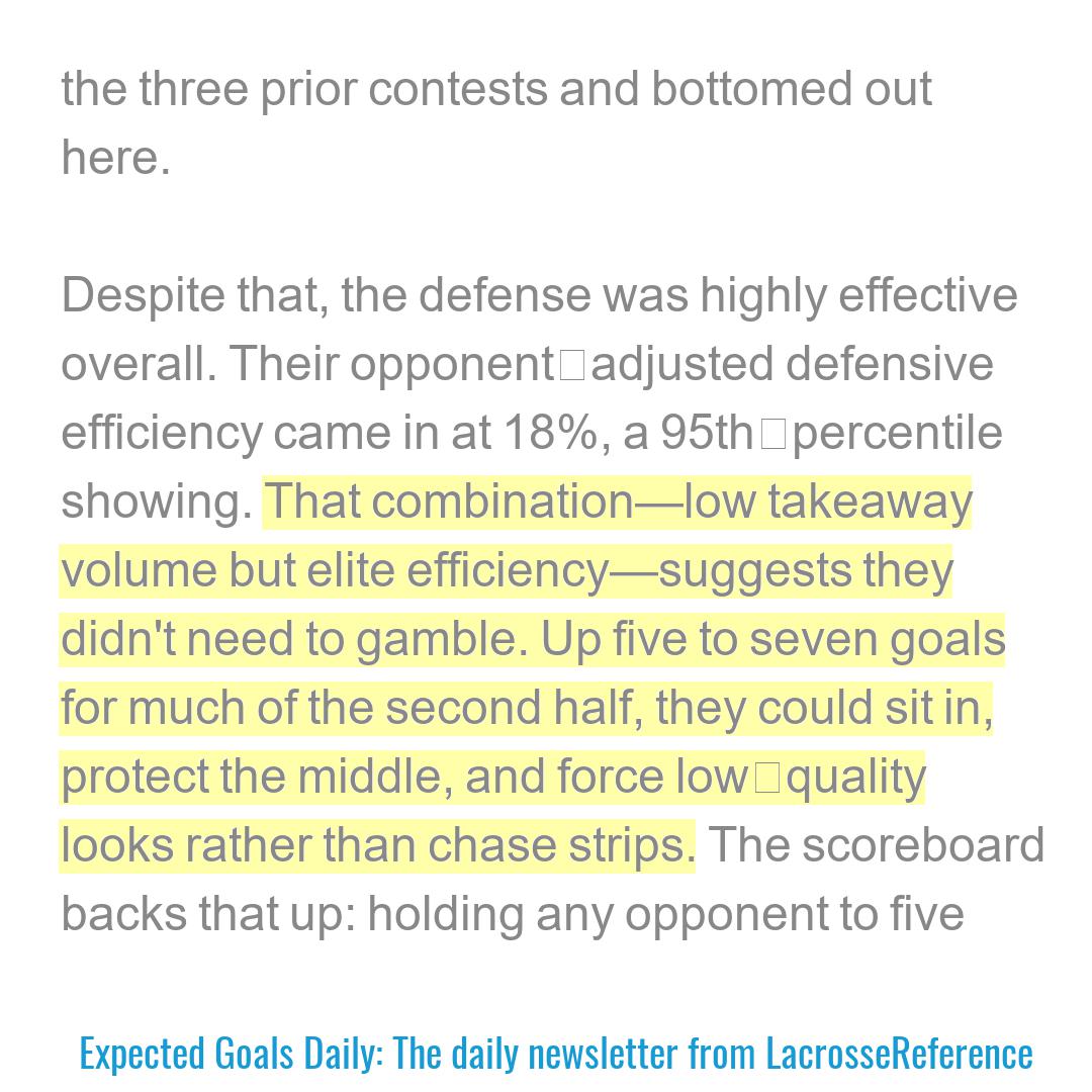 Lacrosse Reference tweet media