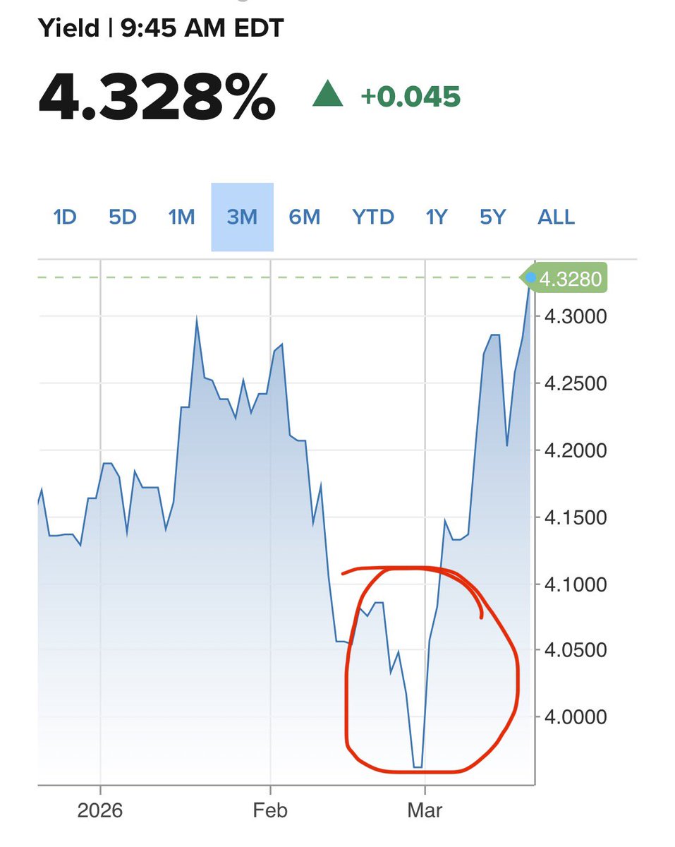 Adam Smith tweet media
