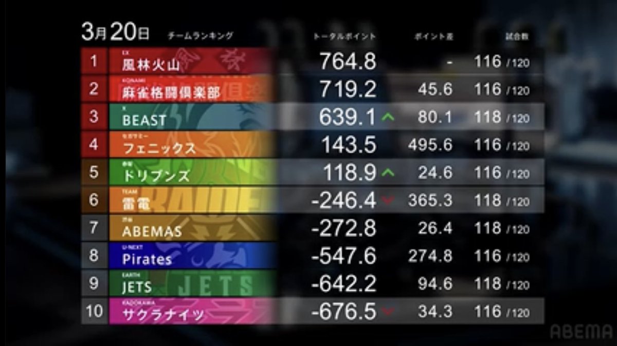 小林剛 tweet media