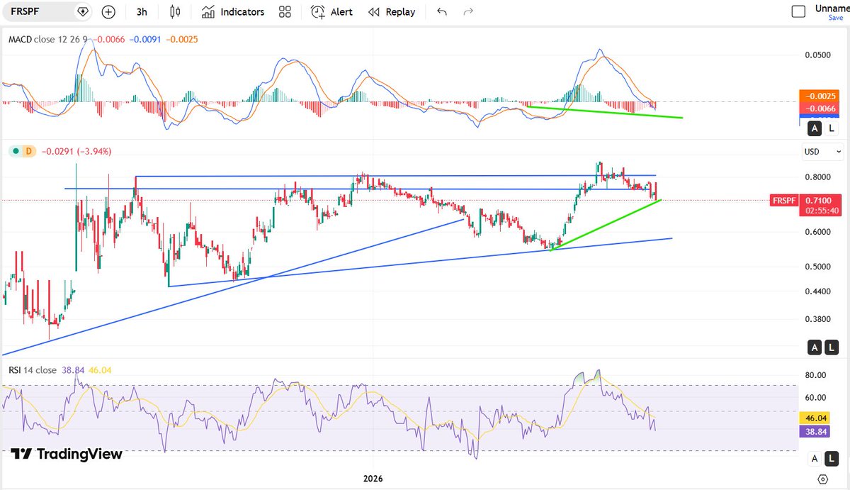 ApexPrognosticator tweet media