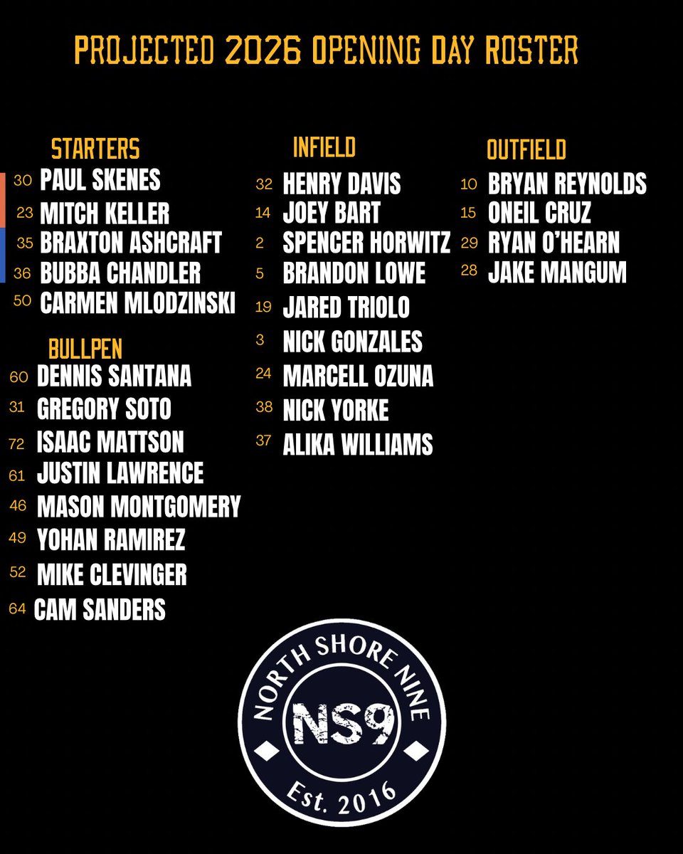 𝐍𝐒𝟗 tweet media