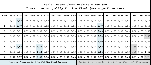 Patrick Secchi tweet media
