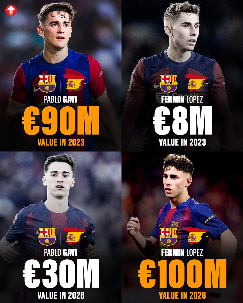 Pro Future Stars tweet media