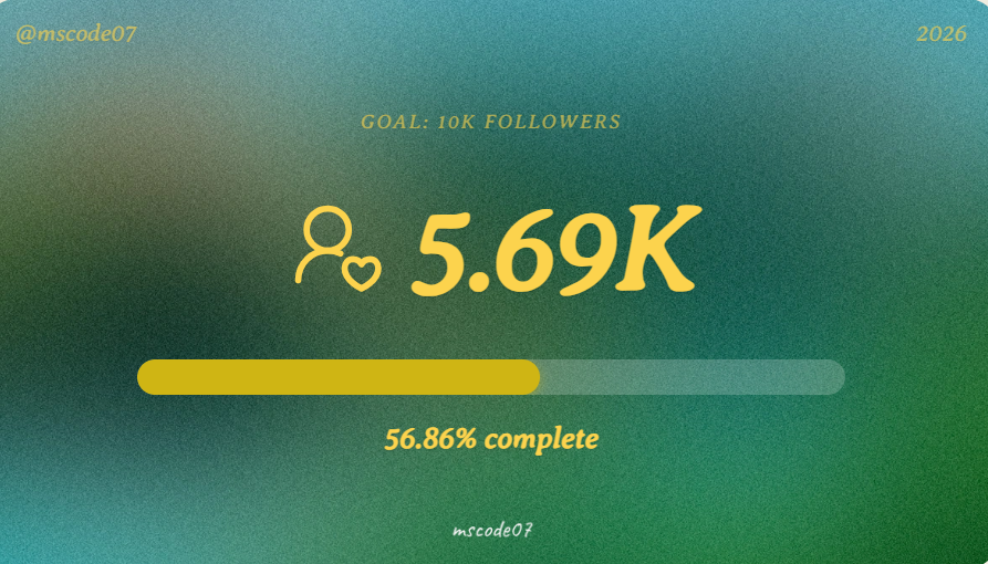 mscode07 tweet media