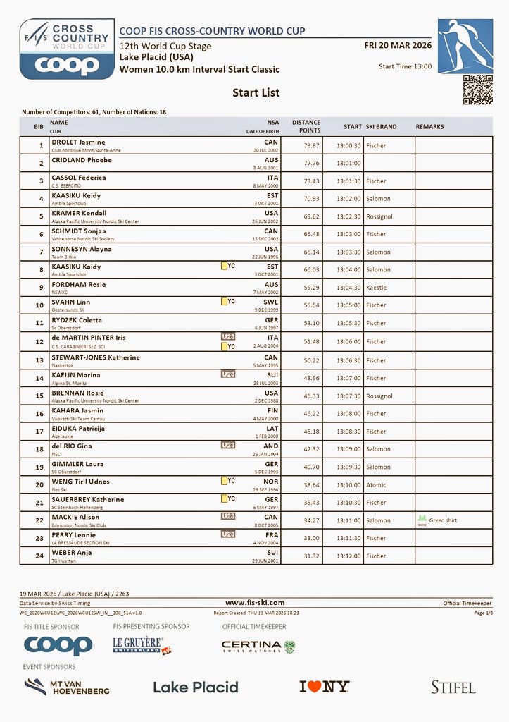Kevin Dunan tweet media