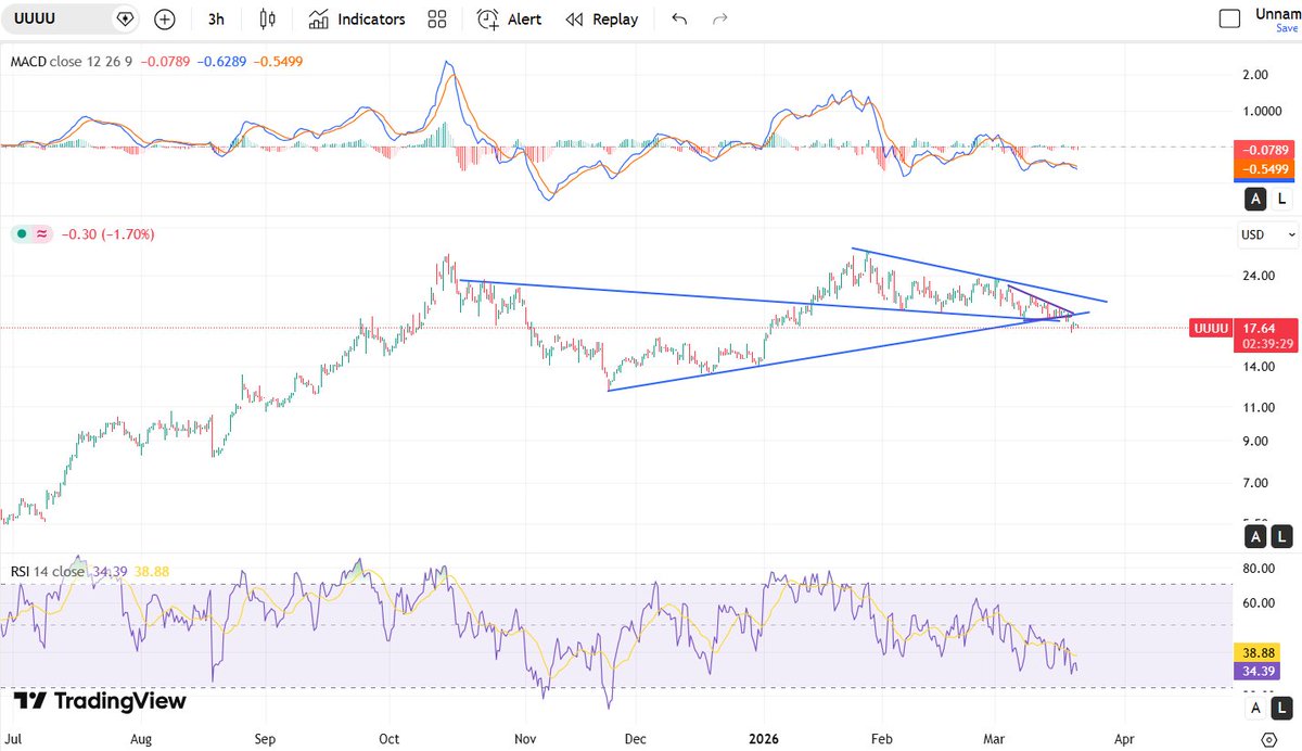 ApexPrognosticator tweet media