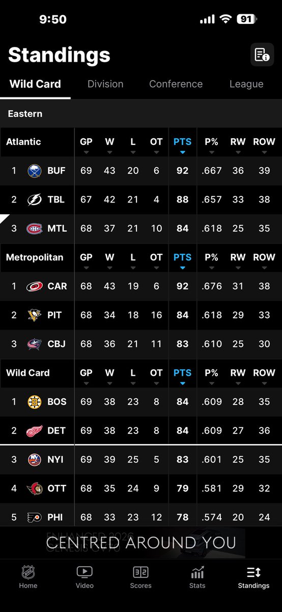 Maxim Lapierre tweet media