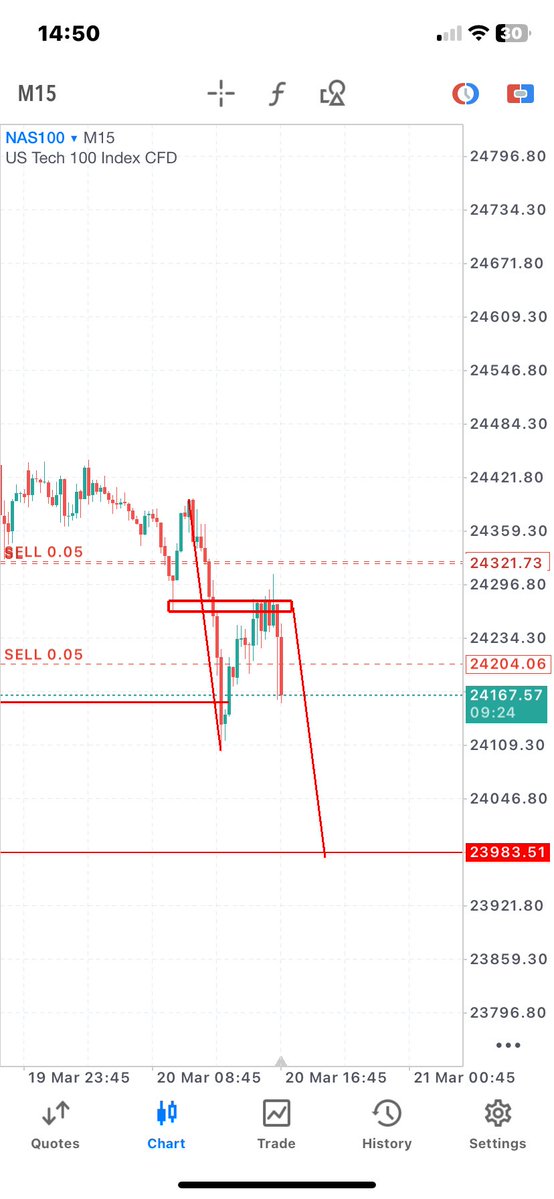 Preach Truth✝️📈 tweet media