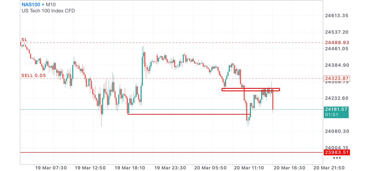 Preach Truth✝️📈 tweet media