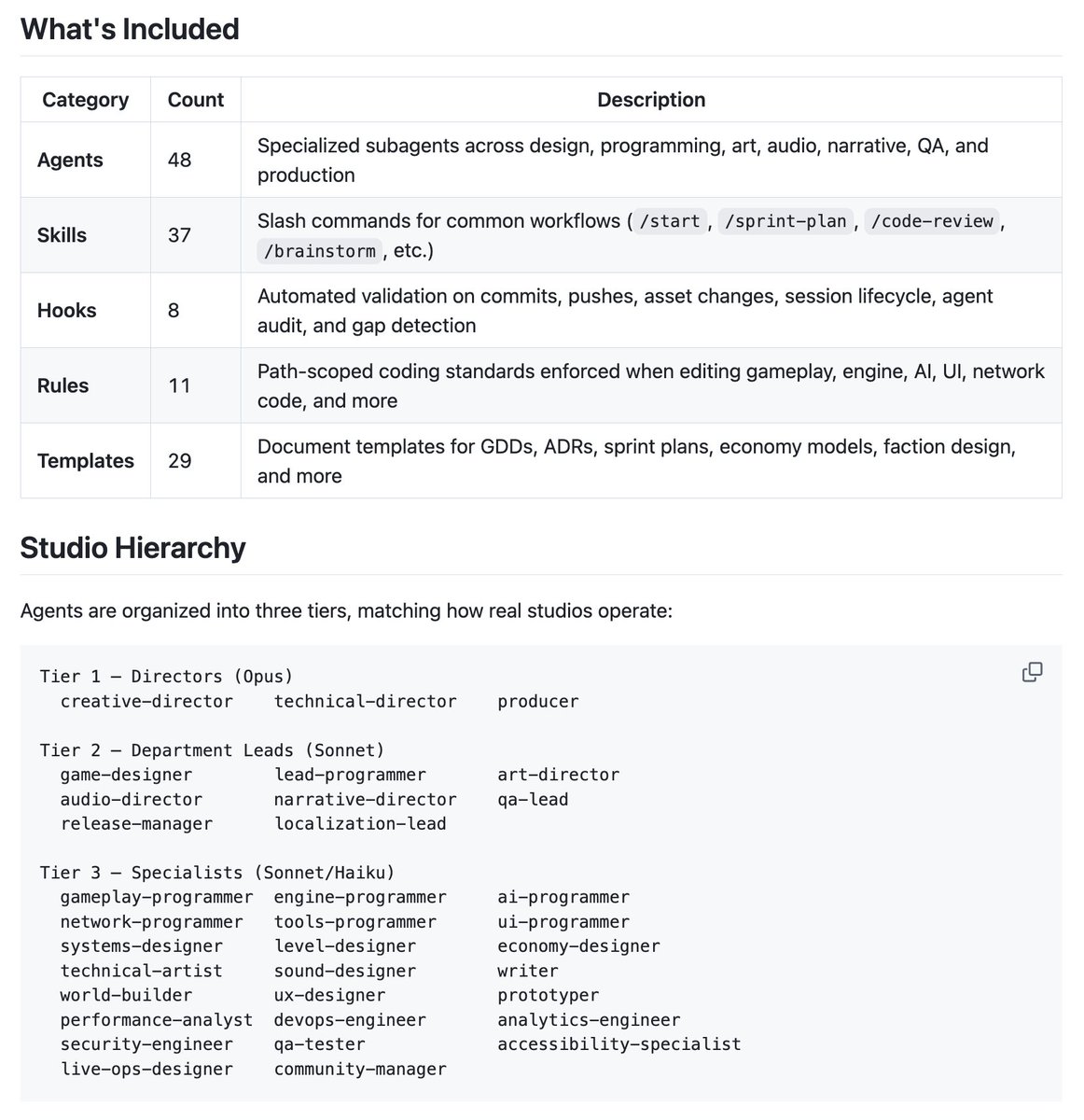 su10@ハイパーカジュアルゲーム開発 tweet media